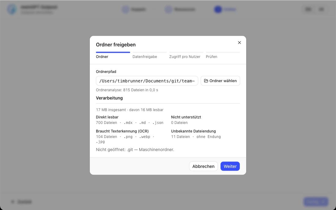 Der erste Schritt des Freigabe-Assistenten: Ordnerpfad wählen, darunter die Analyse — wie viele Dateien direkt lesbar sind, Texterkennung brauchen oder nicht unterstützt werden.